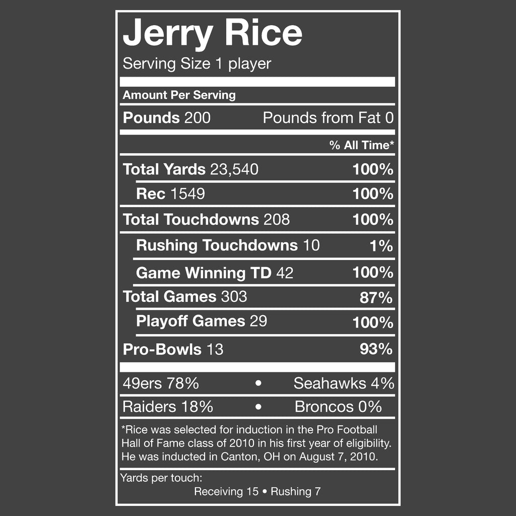 strikeforce - JERRY RICEWOMEN'S SCOOP NECK TEE
